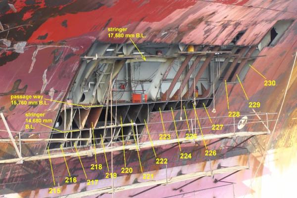 Marine Accidents